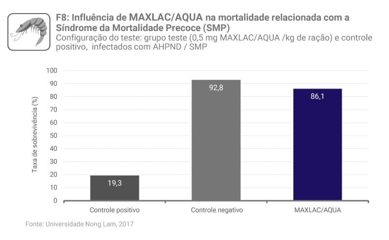 MAXLACAQUA pt final