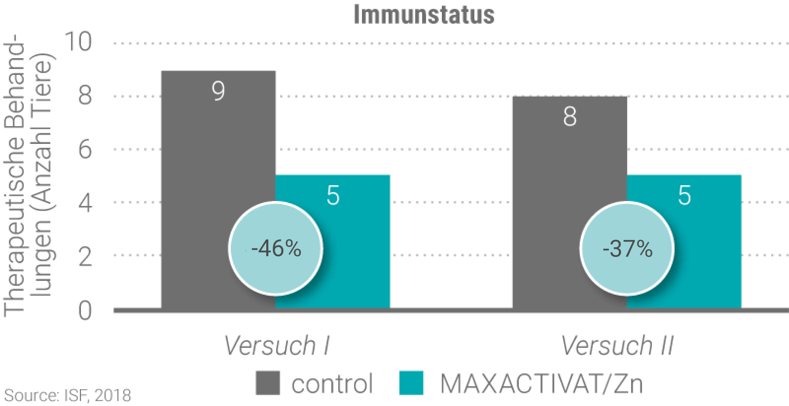 Activat A5 B de 794x400 1